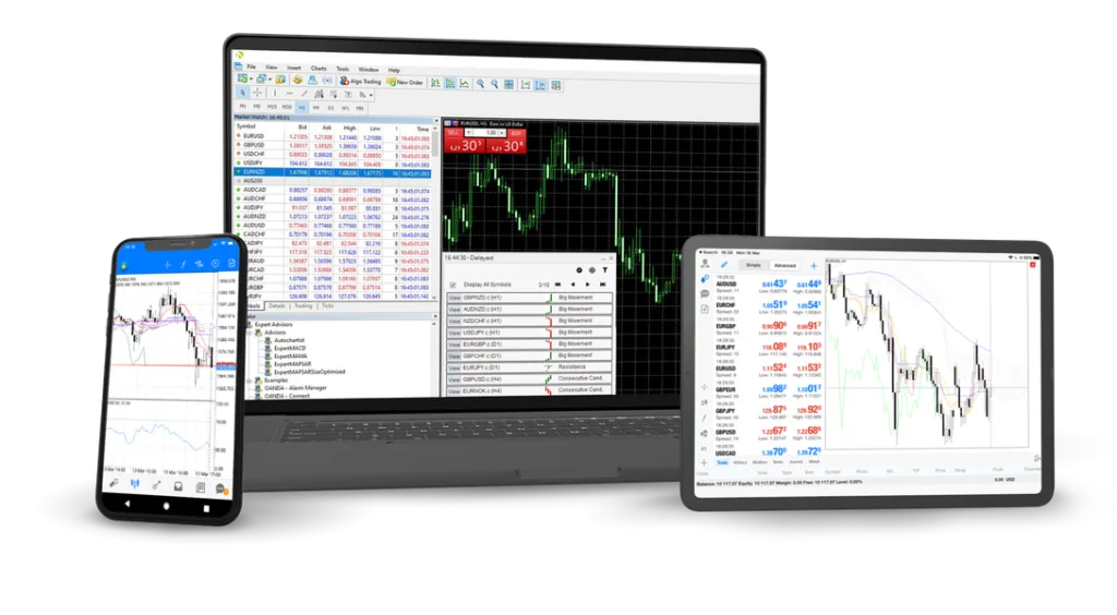 OANDA Trading Platforms & App