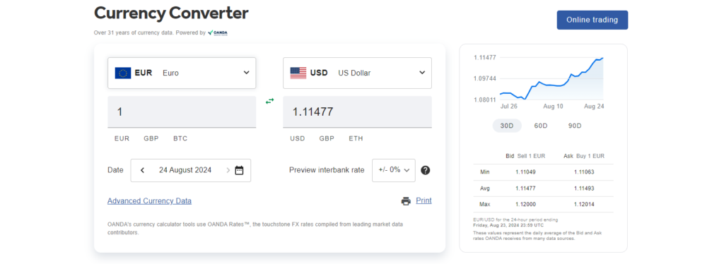 Oanda Currency Converter And Currency Exchange Platform