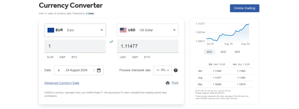 OANDA Currency Converter and Currency Exchange Platform