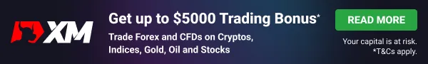 xm trading offer