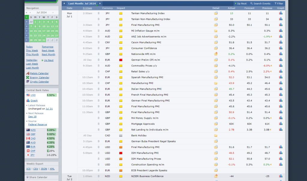 Forex Factory Calendar With Filters