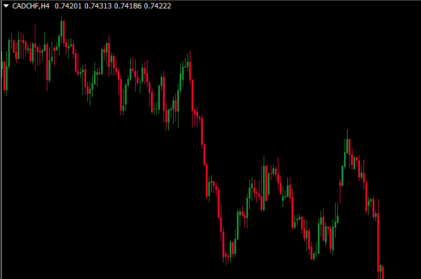 What Is Deviation In Forex Image 36