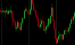 Deviation in Forex: A Thorough Guide image 38