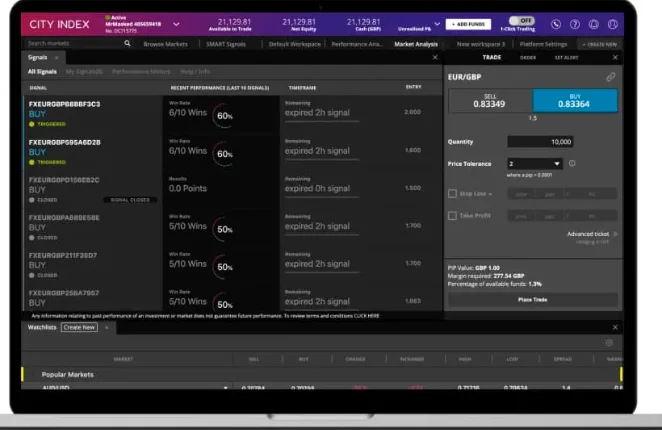 Trading Platform Web View on City Index