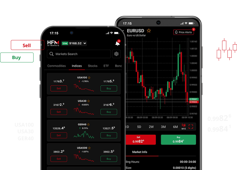 Hfm (Hotforex Markets) Image 9