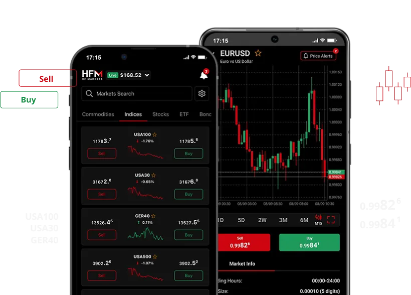 HFM (HotForex Markets) image 9